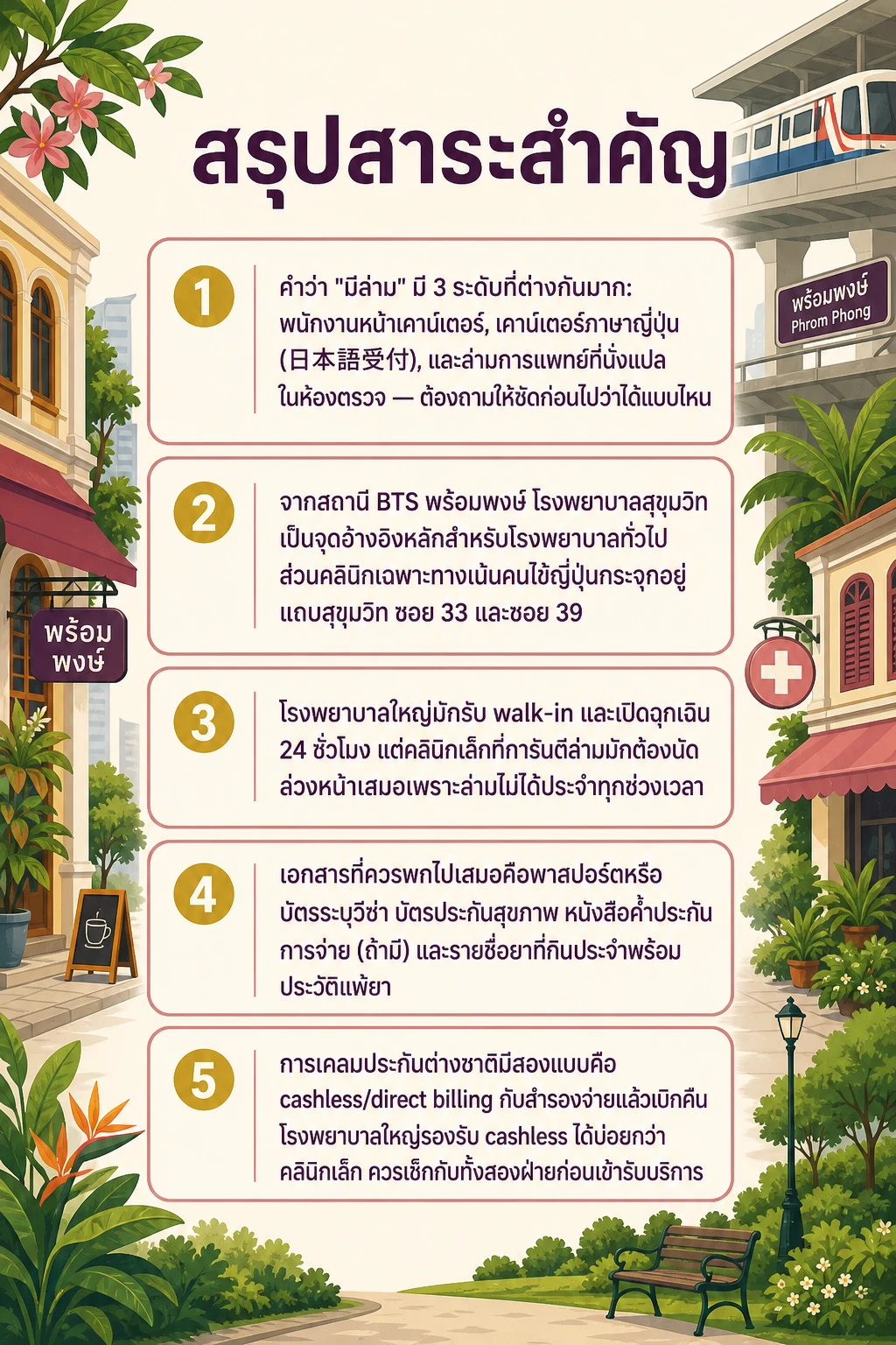 อินโฟกราฟิกสรุปข้อมูล คลินิกและโรงพยาบาลรอบพร้อมพงษ์ที่มีล่ามญี่ปุ่น–อังกฤษ: คู่มือหาที่รักษา