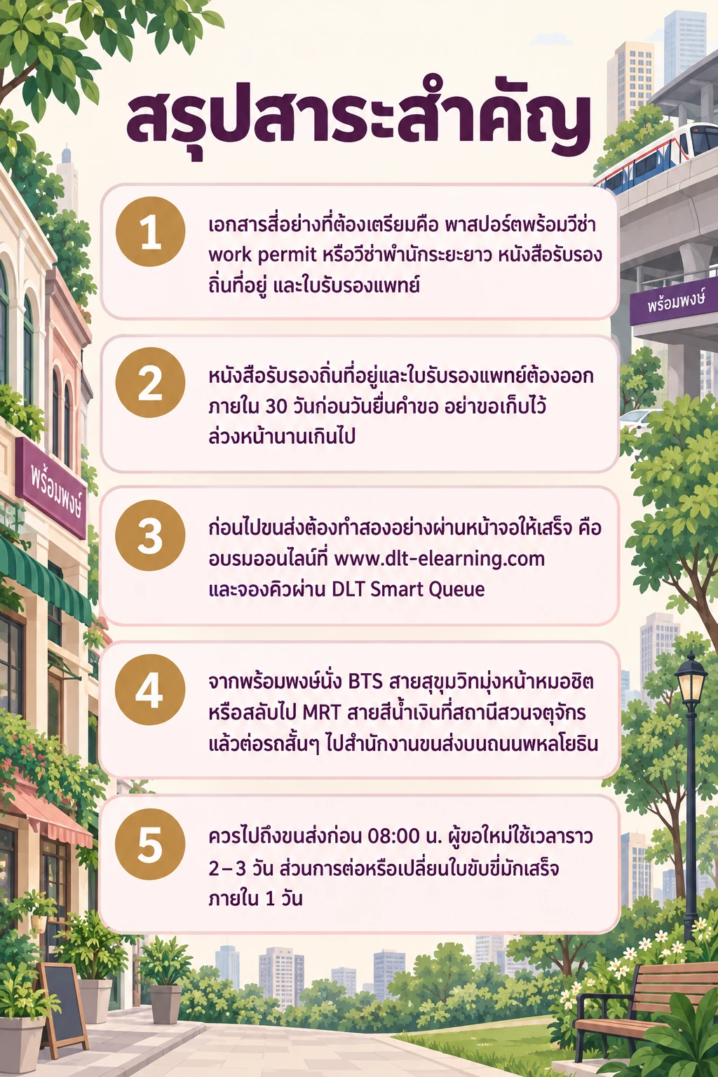 อินโฟกราฟิกสรุปข้อมูล ทำใบขับขี่ชาวต่างชาติ พร้อมพงษ์: เอกสาร คิว และทางไปขนส่งจตุจักร