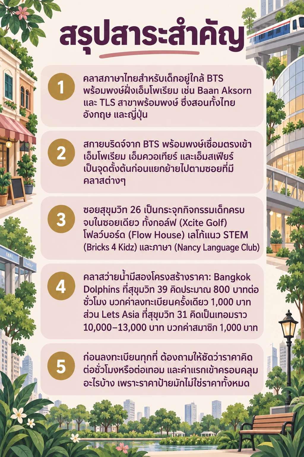 อินโฟกราฟิกสรุปข้อมูล กิจกรรมเด็กต่างชาติ พร้อมพงษ์: คู่มือหาคลาสหลังเลิกเรียนแบบไม่ต้องขับรถ