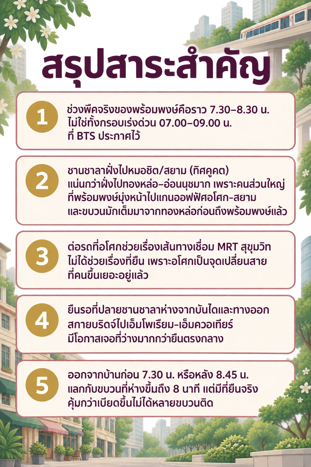 อินโฟกราฟิกสรุปข้อมูล ขึ้น BTS พร้อมพงษ์คนแน่นแค่ไหน คู่มือเลี่ยงช่วงพีคเช้าให้ได้ที่ยืน