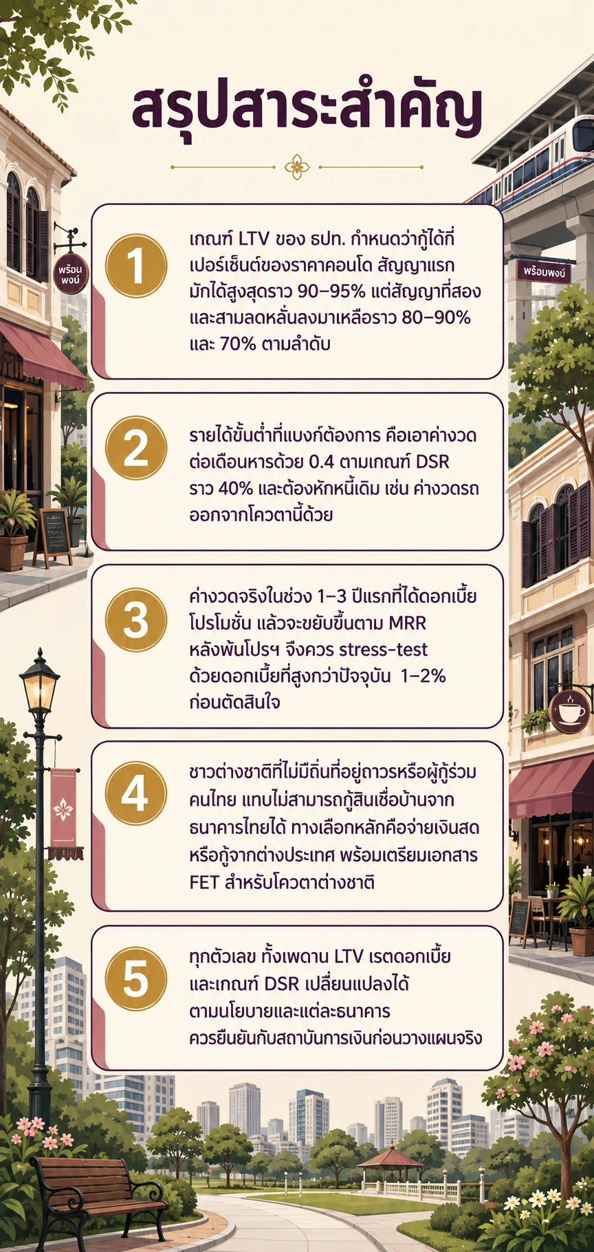 อินโฟกราฟิกสรุปข้อมูล กู้ซื้อคอนโดพร้อมพงษ์ราคา 10 ล้าน ต้องมีรายได้เท่าไร ผ่อนเดือนละกี่บาท